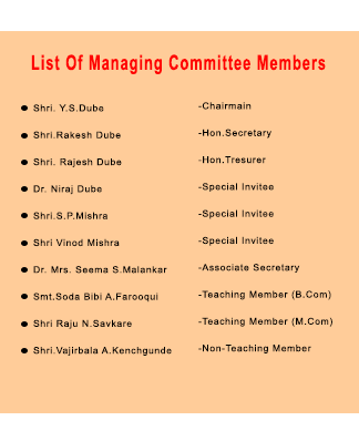 List Of Managing Committee Members